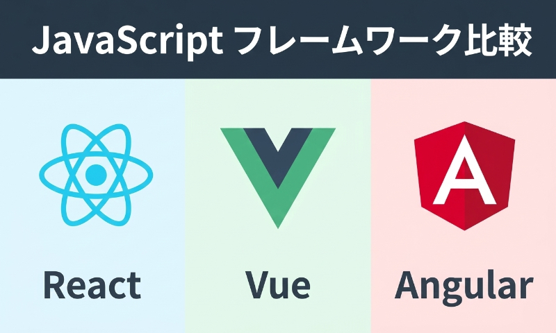 JavaScript フレームワーク比較